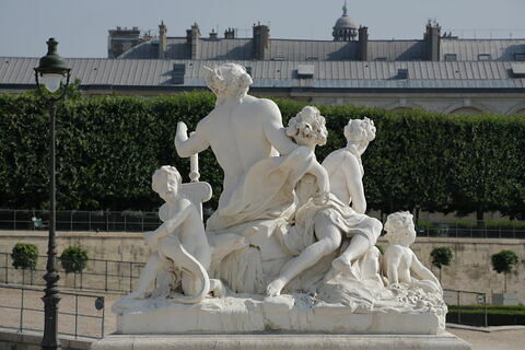 La Loire et le Loiret, image 7/15
