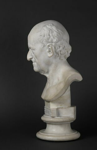 Claude Edme Labille (1705-1788) marchand d'articles de mode père du peintre Adélaïde Labille-Guiard, image 6/6