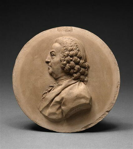 Chardin (Jean-Baptiste Siméon) (1699-1779), peintre