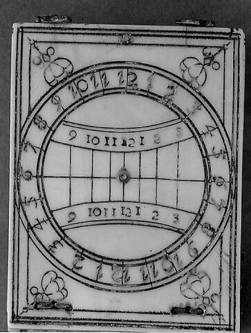 Cadran multiple en diptyque, image 7/8