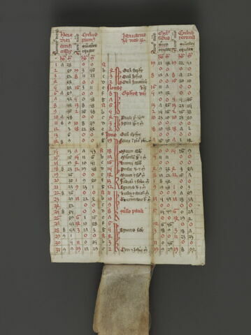Calendrier plicatif et portatif, image 14/37