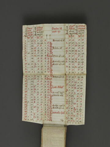 Calendrier plicatif et portatif, image 15/37