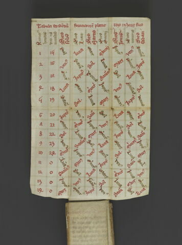 Calendrier plicatif et portatif, image 17/37