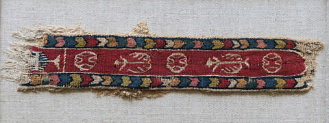 bande décorative d'habillement