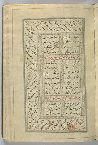 Manuscrit des Œuvres complètes (Kulliyat) de Saadi, image 10/29