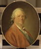 Portrait présumé de Christoph Willibald Gluck (1714-1787), compositeur, image 3/4