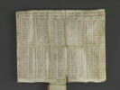 Calendrier plicatif et portatif, image 21/37